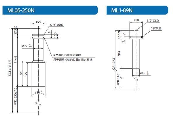 ML-N系列(图4)