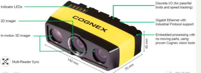 康耐视推出3D-A1000体积测量系统(紧凑型尺寸识别相机)(图1)