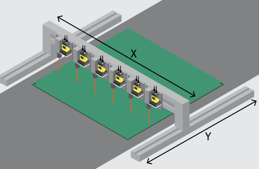 简述康耐视产品在半导体及印刷电路板装配的应用解决方案(图5)